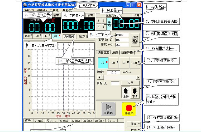 橫向臥式剪切力試驗機